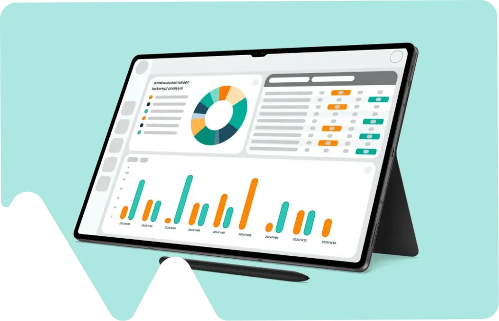 In a tablet mock-up: The WheelQ dashboard displays charts for a more detailed analysis of the entire customer journey.