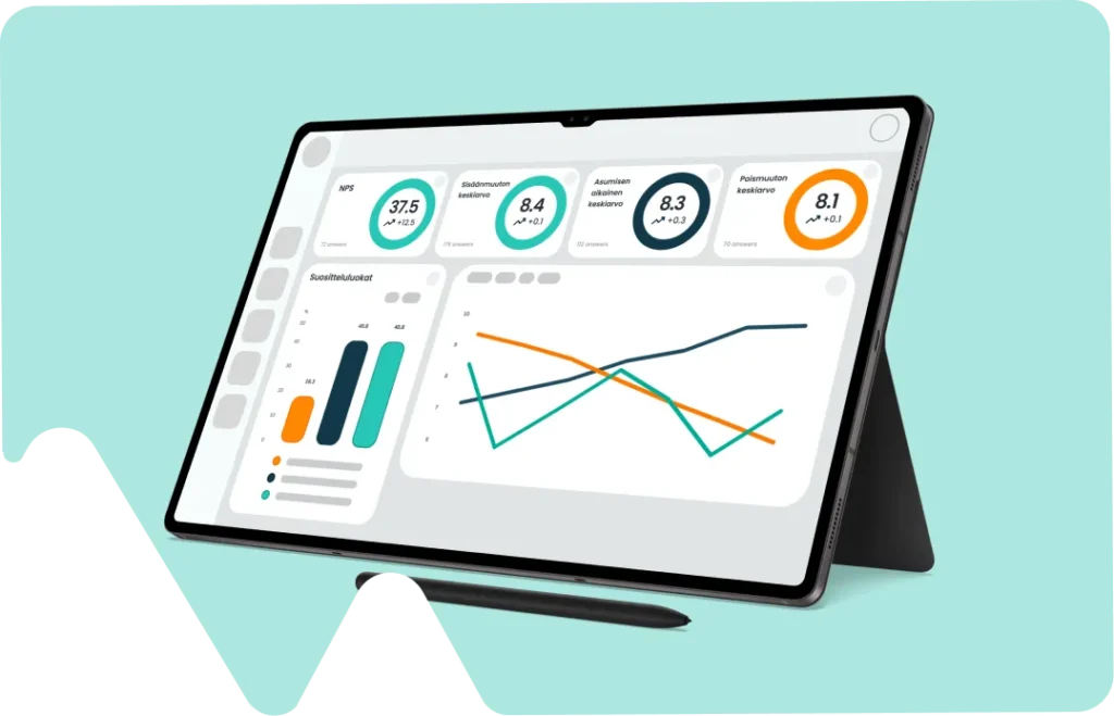 A model of the WheelQ control view, showing an interface for developing the entire customer experience and tracking the customer journey: NPS, average score for move-in, average score during living, and average score for move-out.
