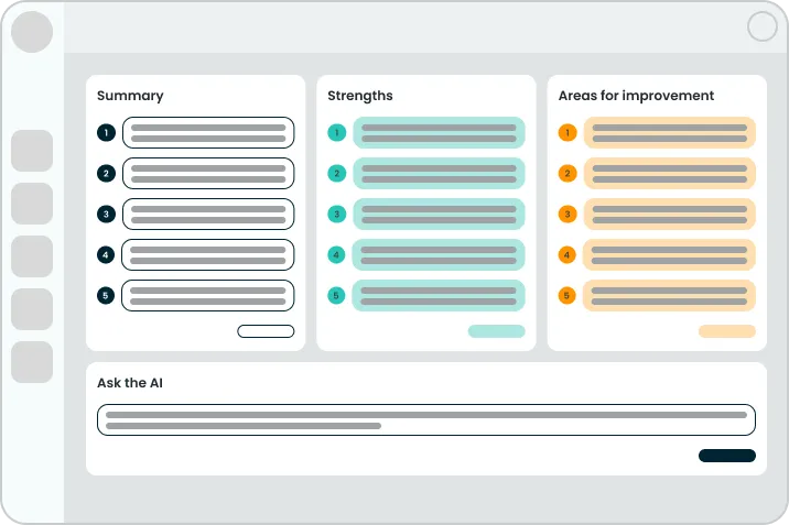The WheelQ control view displays summaries of strengths and areas for improvement, along with an AI tool you can interact with.